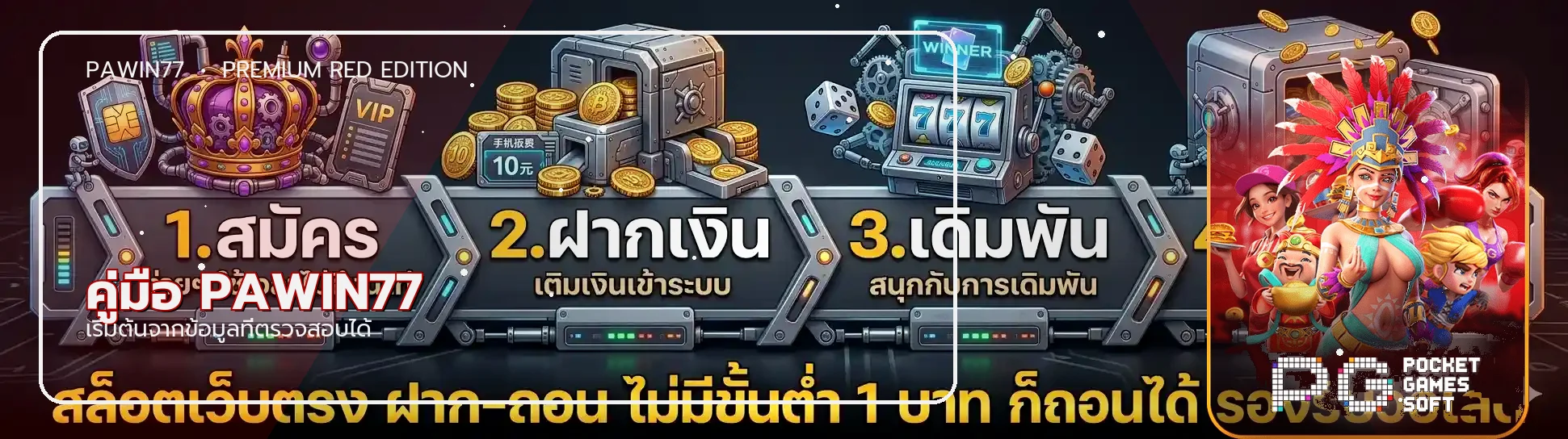 คู่มือ PAWIN77 สำหรับผู้เริ่มต้น
